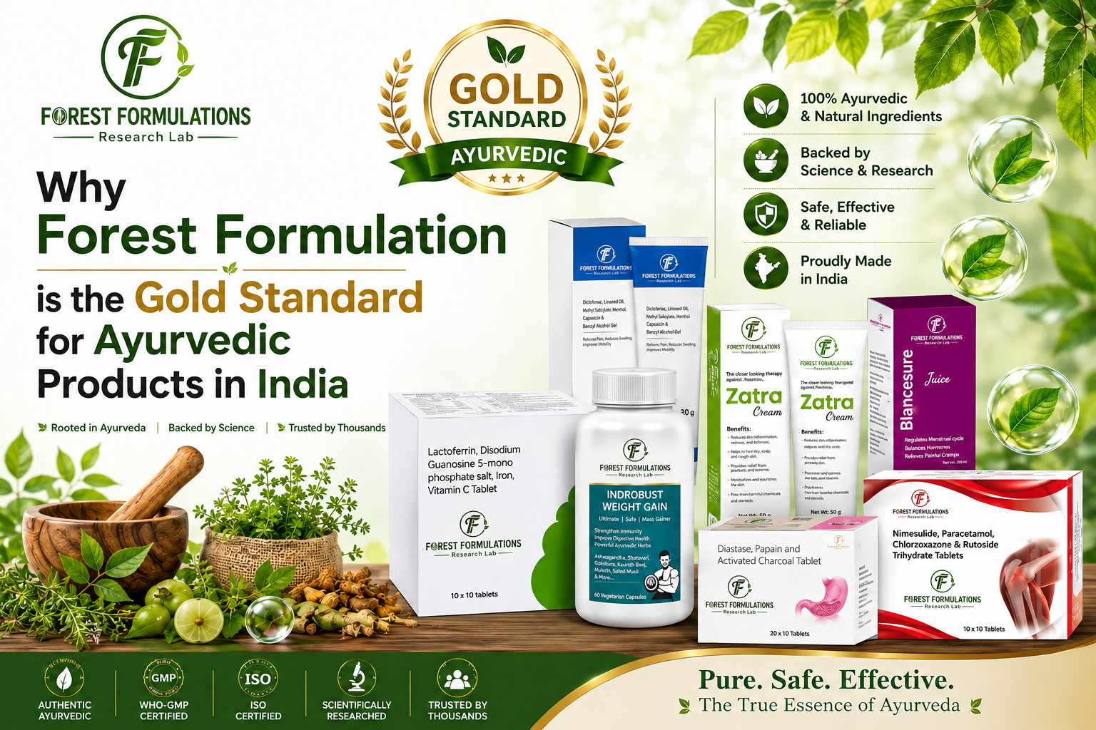 Why Forest Formulation is the Gold Standard for Ayurvedic Products in India